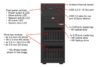Lenovo ST250 V3 E-2468 (8C) 32GB 8x2.5", 5350-8i, 800W, XCC2 Plat 3Y - Image 2