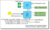 SRV LN ST50 V2 E-2324G 16GB - Image 9