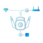 TP-Link Outdoor Wi-Fi Camera Tapo C310